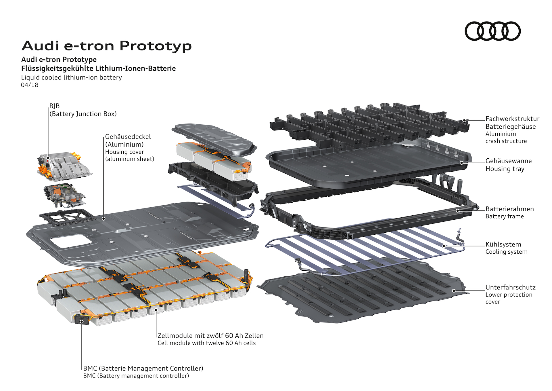 EV Battery Pack Assembly
