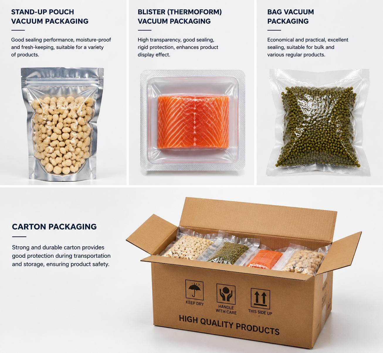 Vacuum Nitrogen Sealing 