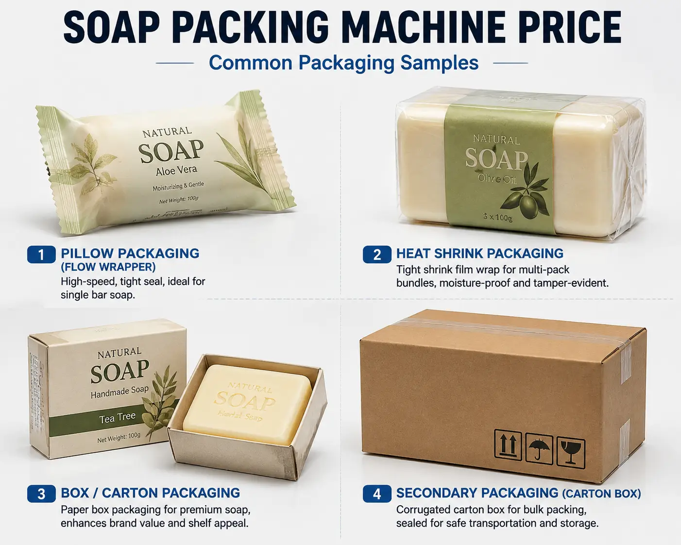 soap packing machine price