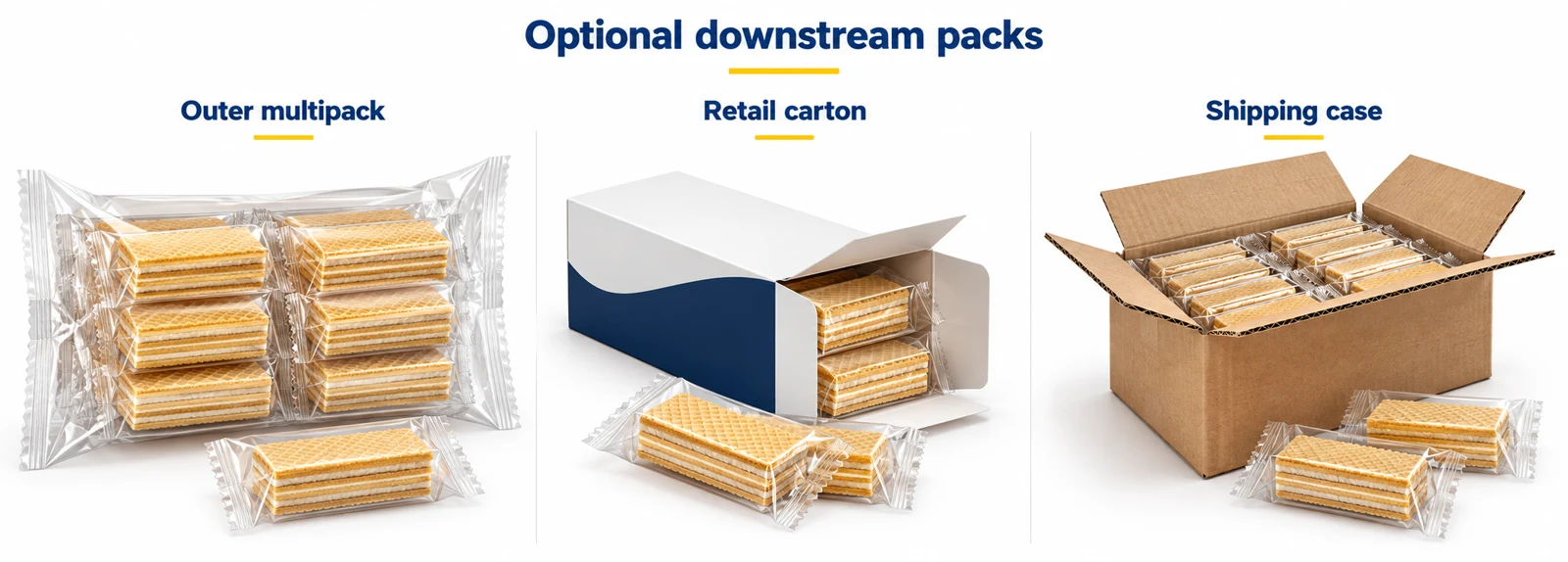Individually wrapped wafers placed in an optional outer pillow bag, retail paperboard carton and corrugated shipping case