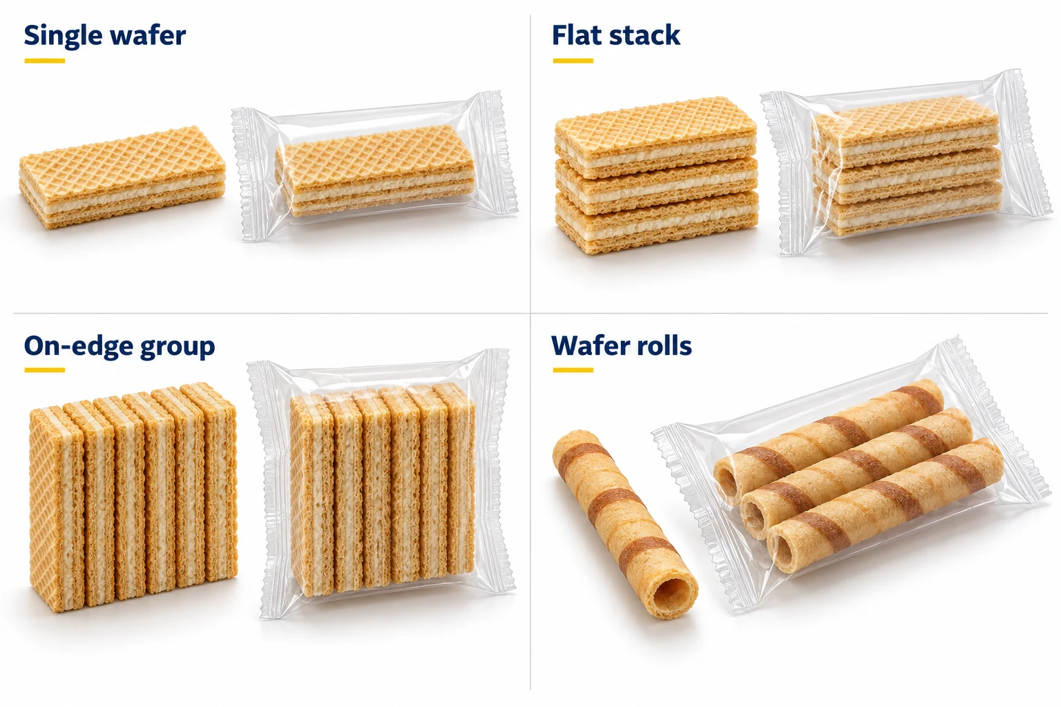 Wafer biscuits shown as single pillow packs, flat stacks, on-edge groups and aligned wafer rolls